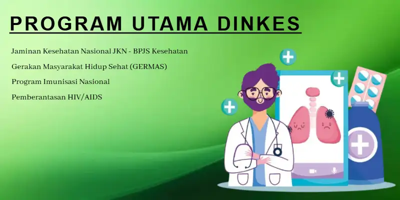 Program Dinkes Banjarnegara